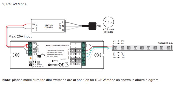 controlador rgbw